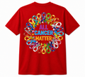 All Cancer Matters